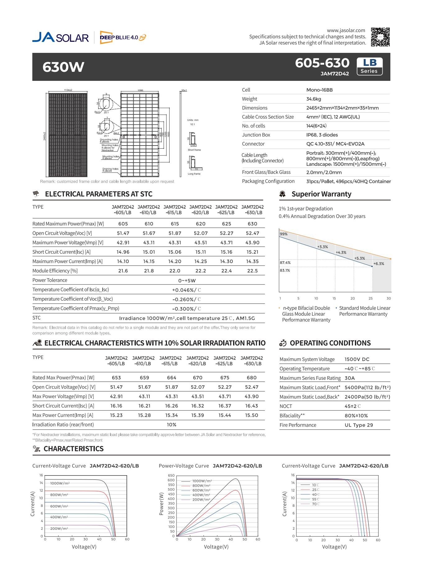 JA Solar N-type Bifacial JAM72D42/LB 605w,610w,615w,620w,625w,630w - Imagen 3