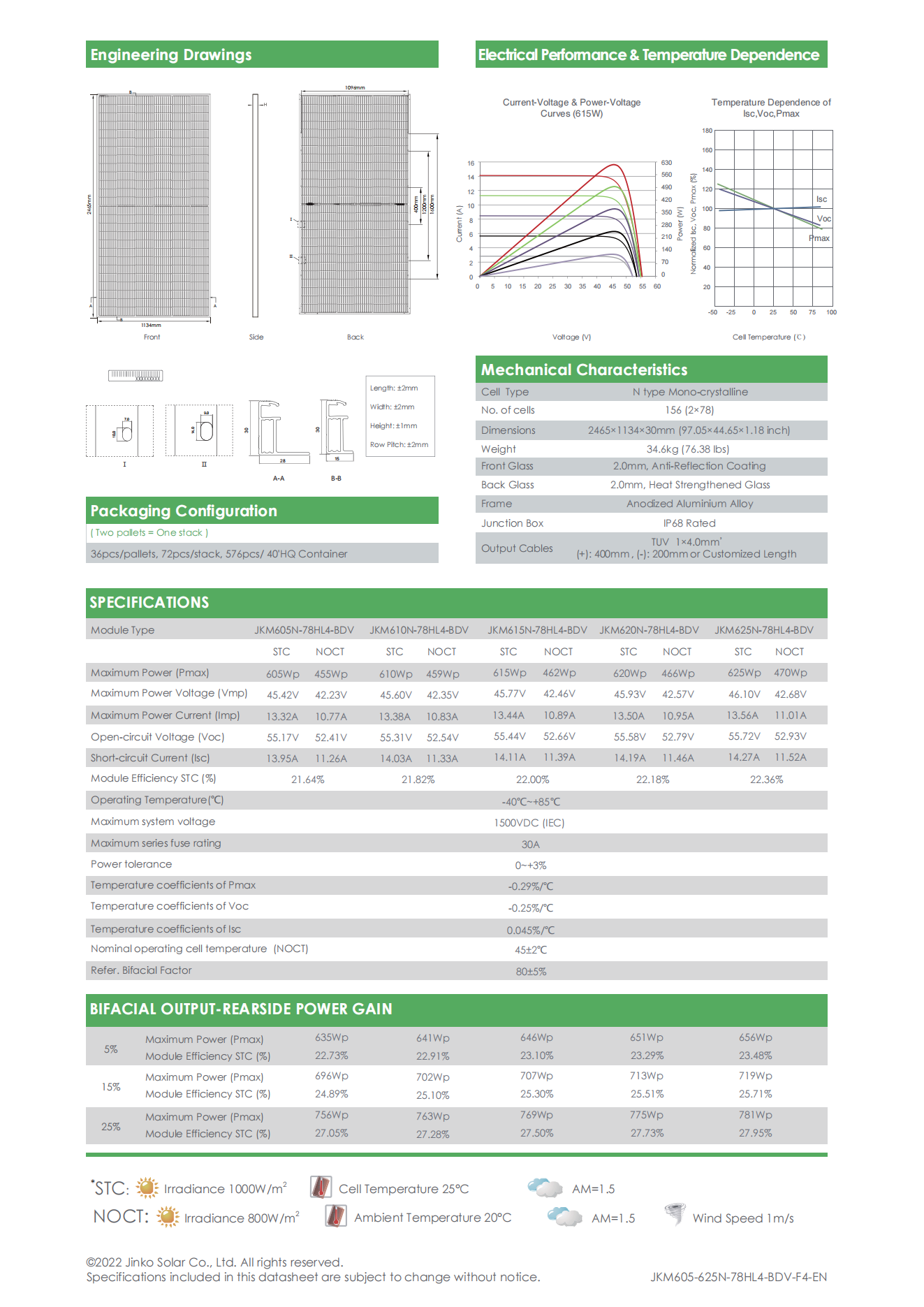 Jinko Tiger Neo N-type 78HL4-BDV605w,610w,615w,620w,625w - Imagen 3