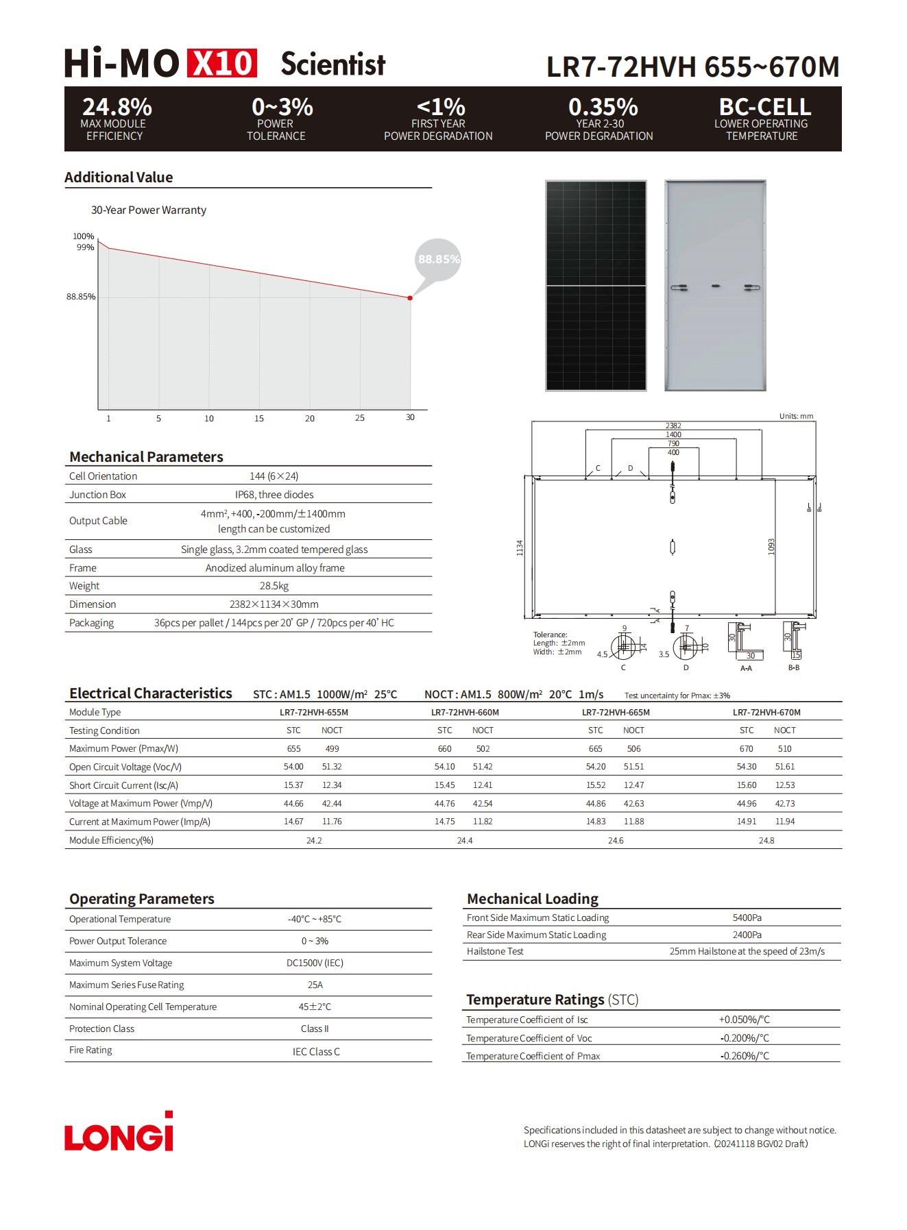 Longi Himo10 LR7-72HVH 655w, 660w,665w,670w - Imagen 2