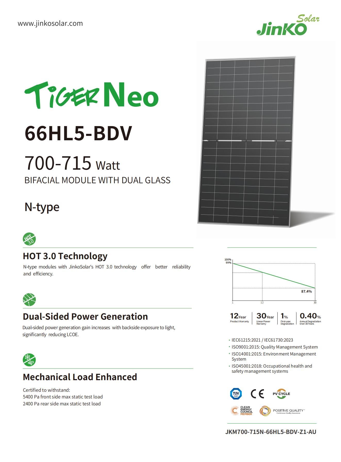 yokobe1009ページ Jinko Tiger Neo 66HL5-BDV 700–715W Bifacial | JinkoSolarPV
